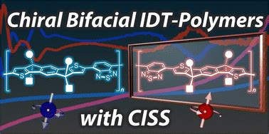 spinph5|Chiral bifacial indacenodithiophene.